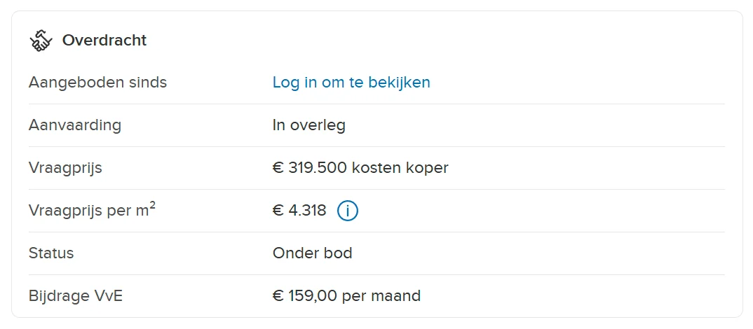 Funda, Kenmerken, Overdracht: Aangeboden sinds (log in om te bekijken), Aanvaarding in overleg, Vraagprijs, Vraagprijs per vierkante meter, Status onder bod en Bijdrage VvE.